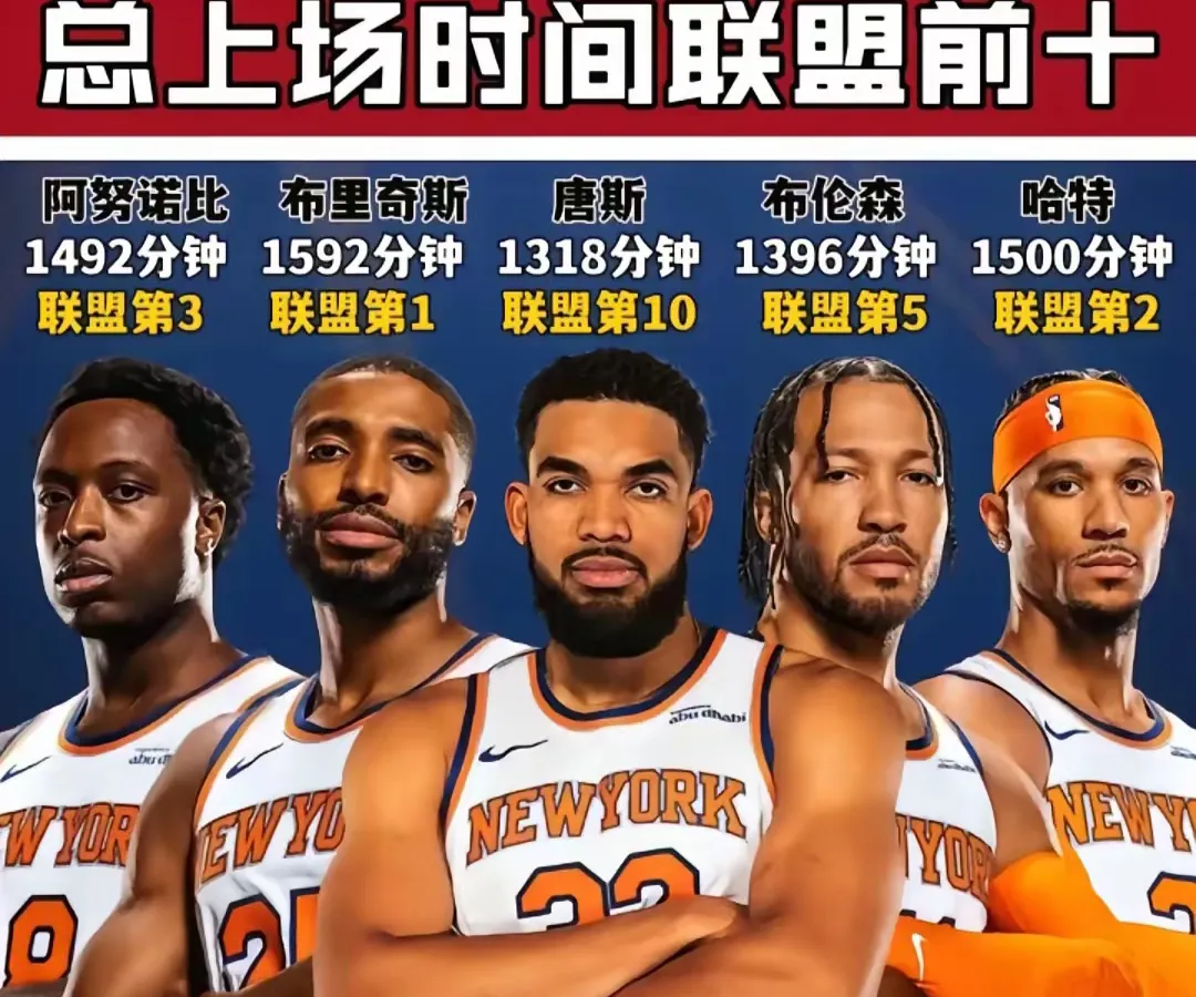 赛地聚焦——NBA总决赛今夜热度飙升；克里夫兰骑士调整名单；底气十足；细节决定成败的简单介绍