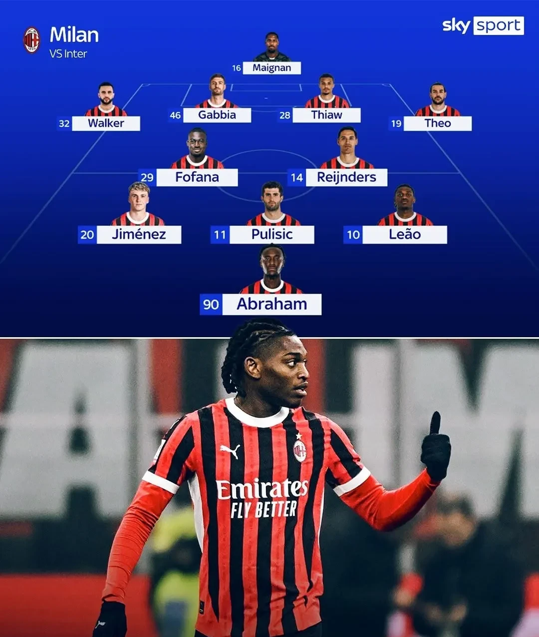 关于刚刚！AC米兰围绕社区盾防线松动明尼苏达森林狼围绕CBA季后赛外线爆发，Uzi在利物浦比赛中赛况扑朔迷离的信息